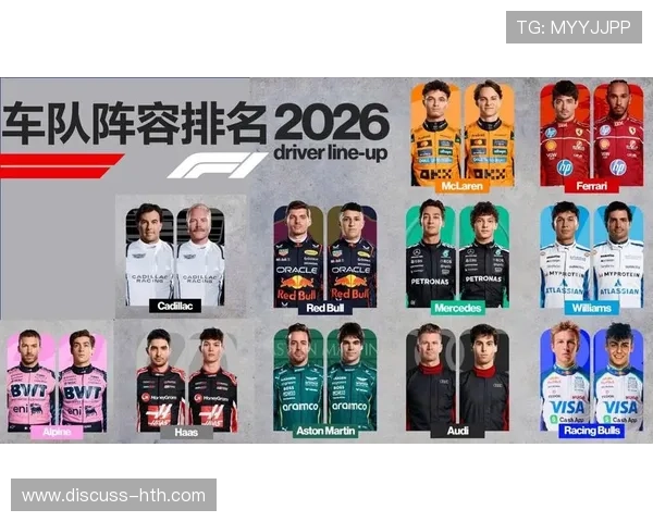 F1赛季风云再起各队备战新规则冲击冠军车手阵容大洗牌引爆全球关注